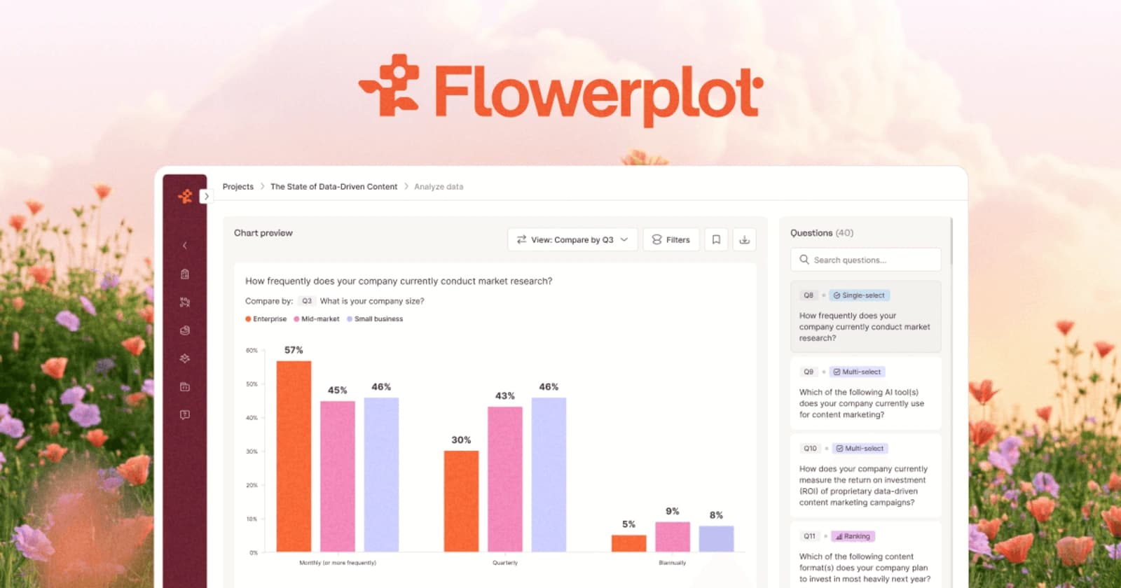 Flowerplot, the product on the homepage
